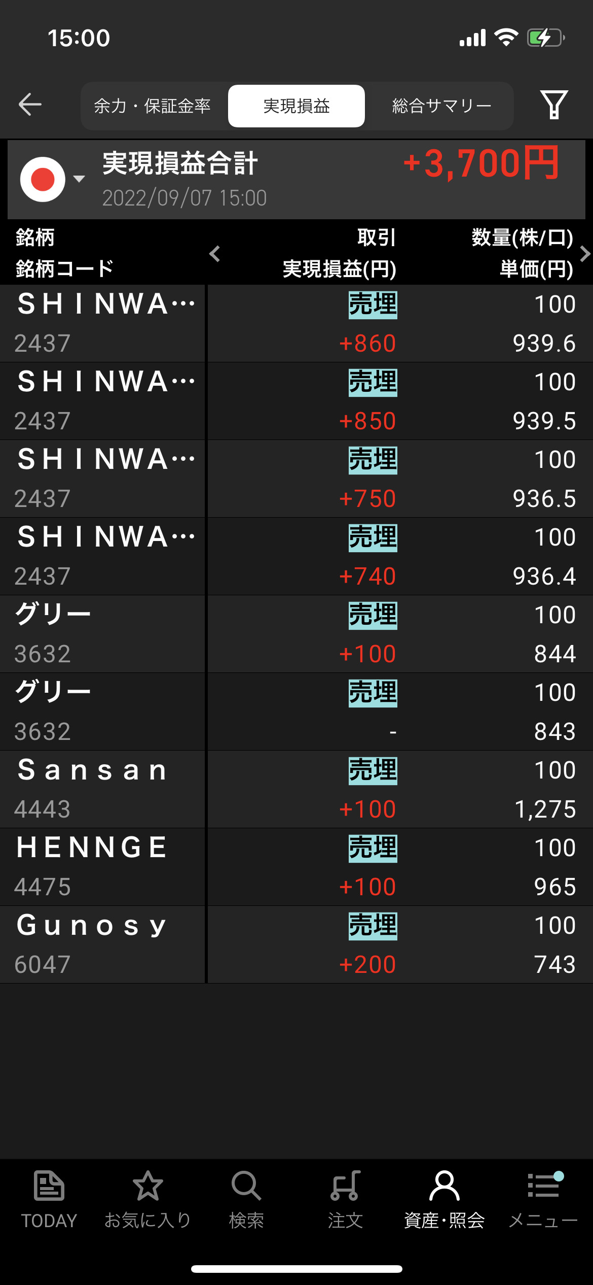 2022年9月7日水曜日デイトレ収支　+3700　小刻み利確な日9約定もはやスキャルピング