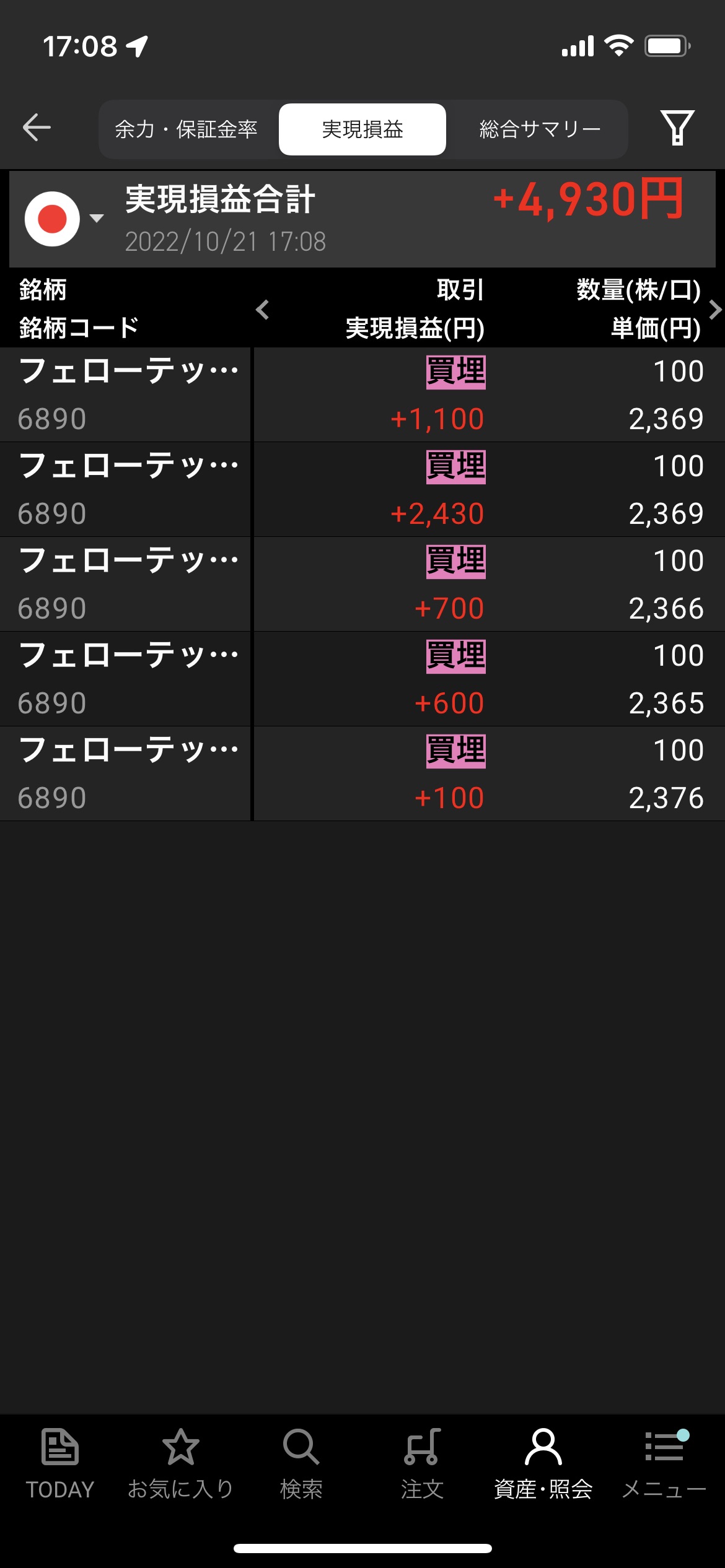 2022年10月21日金曜日デイトレ収支+4930円フェローテック