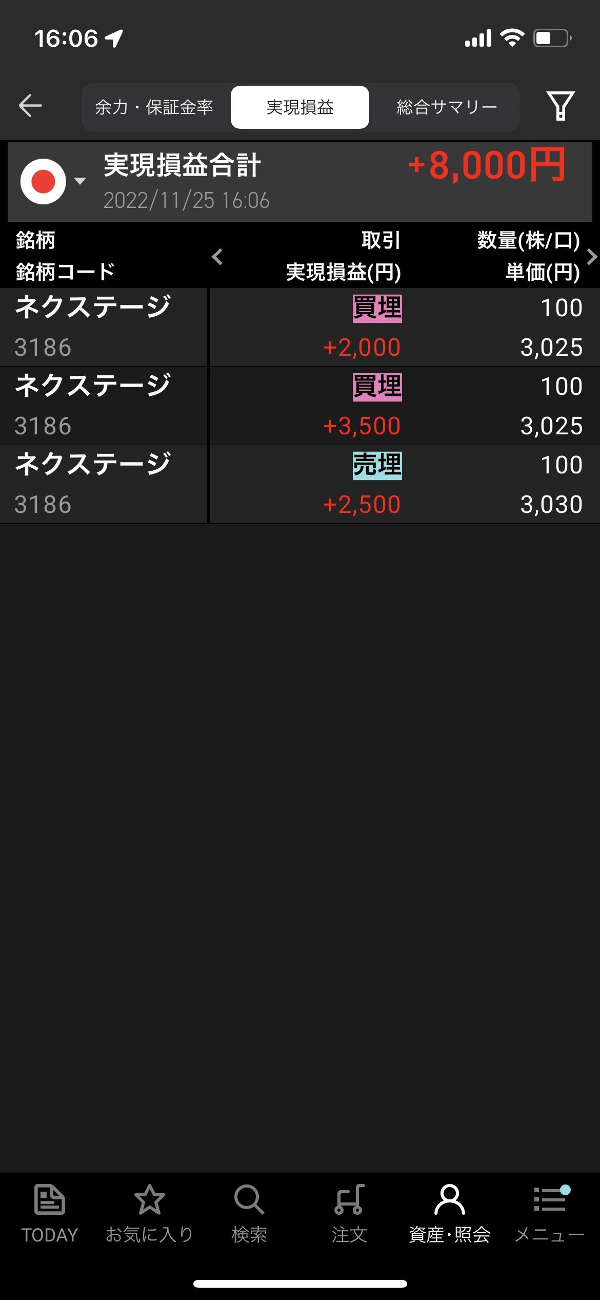 2022年11月25日金曜日デイトレ収支＋8000円ネクステージ