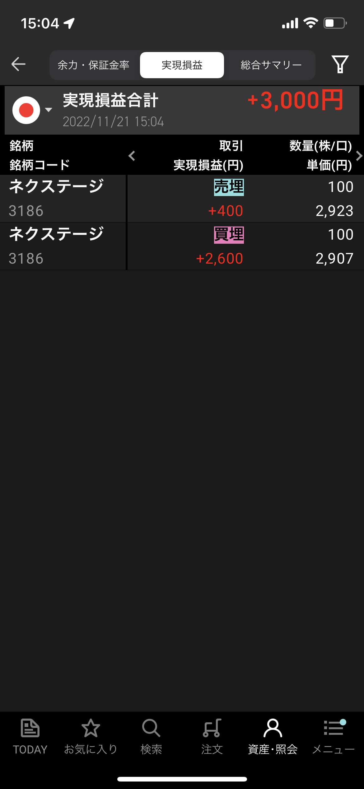 2022年11月21日月曜日デイトレ収支＋3000円ネクステージ