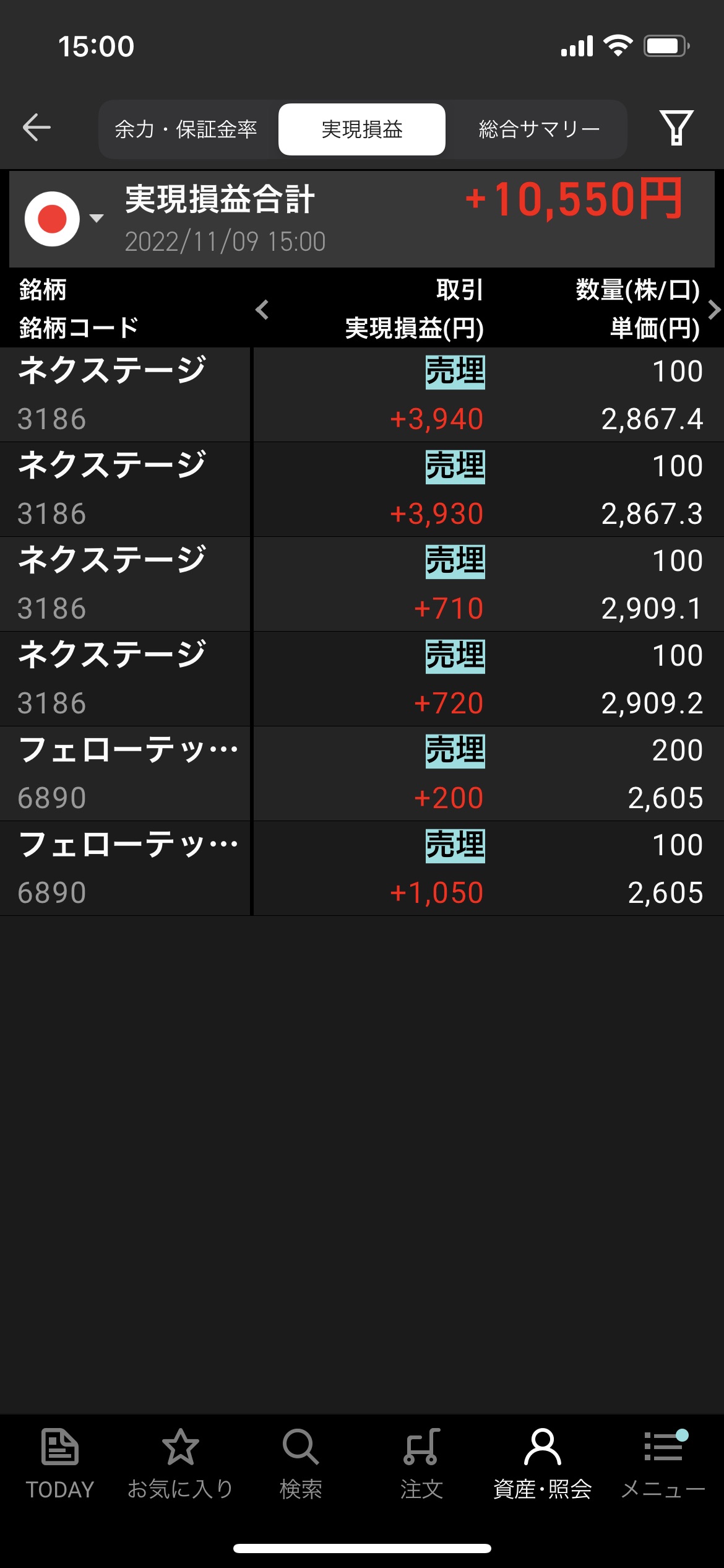 2022年11月9日水曜日デイトレ収支＋10,550円