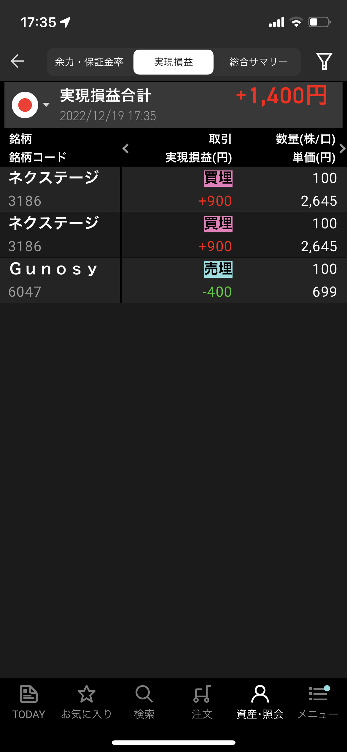 2022年12月19日月曜日デイトレ収支＋1400円欲張らない