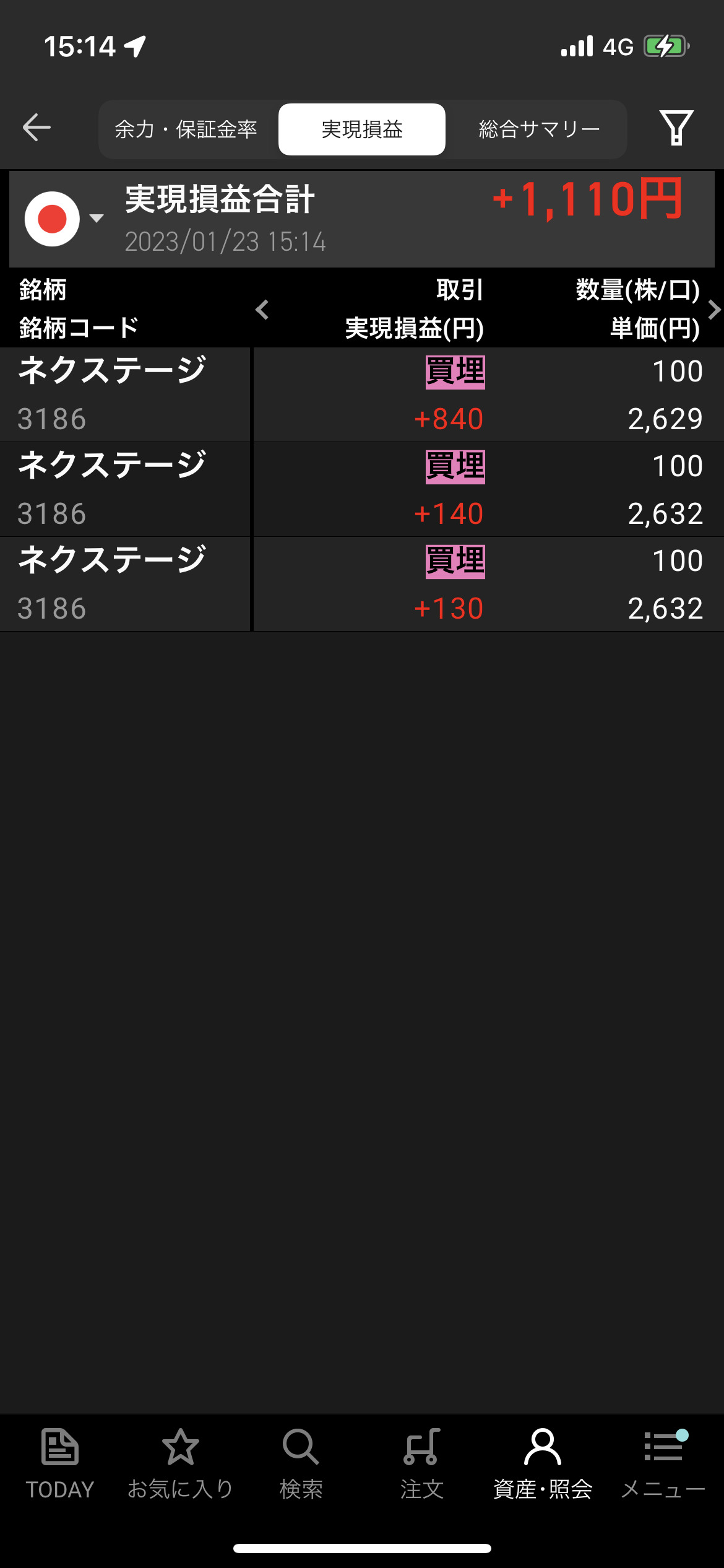 2023年1月23日デイトレ収支＋1110円ネクステージ