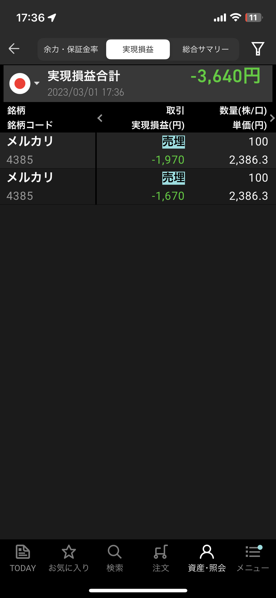 2023年3月1日水曜日トレード収支−3640円メルカリ